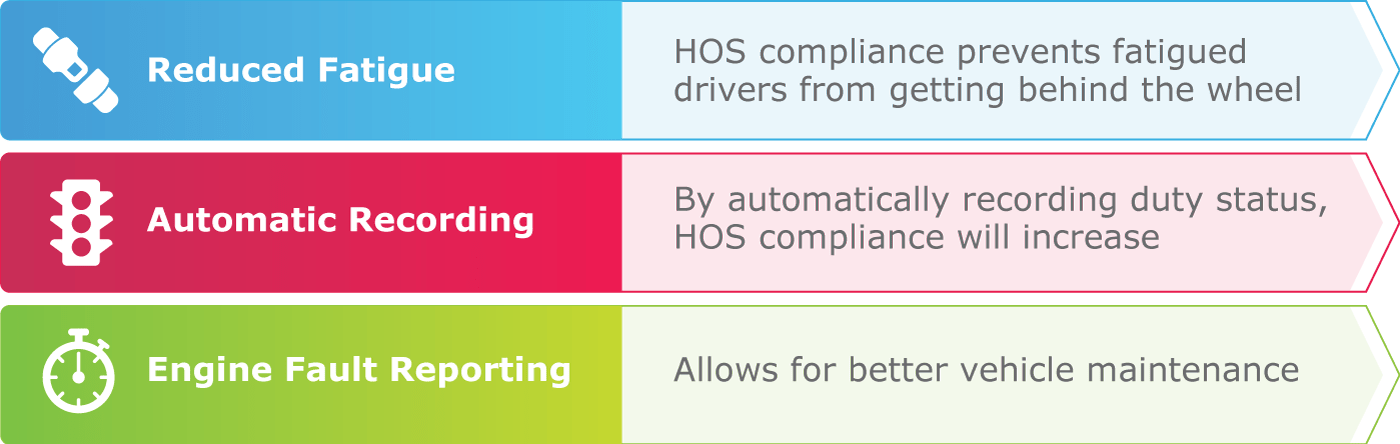 benefits-of-elds