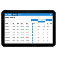 Zendu TimeCard – Keyfob Payroll