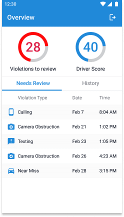 Mobile Dispatch